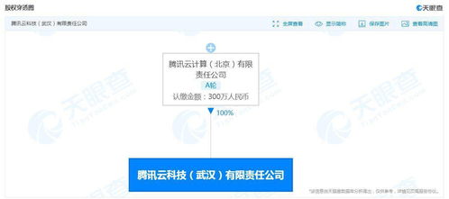 腾讯云科技落子武汉，新公司拓展5G与云计算技术服务版图
